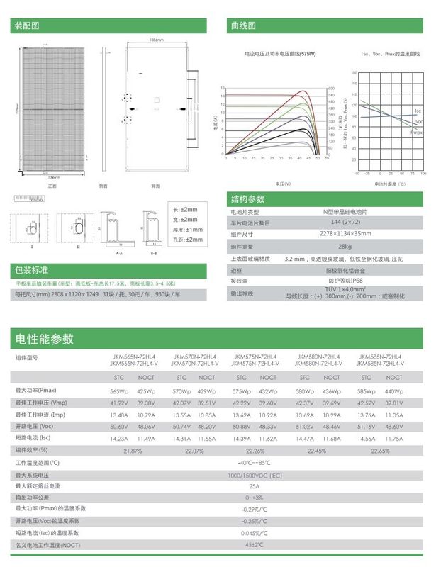 진코 태양 전지 패널 550 와트 540W 545W 550W 단면 태양 전지 패널 진코 P형 PV 패널